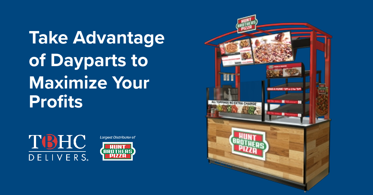 Take Advantage of Dayparts to Maximize Your Profits - Social