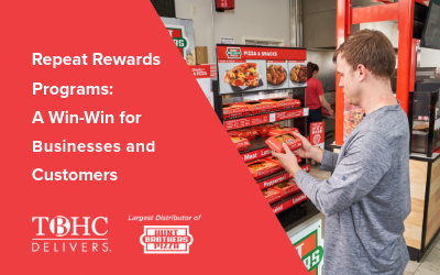 Repeat Rewards Programs: A Win-Win for Businesses and Customers