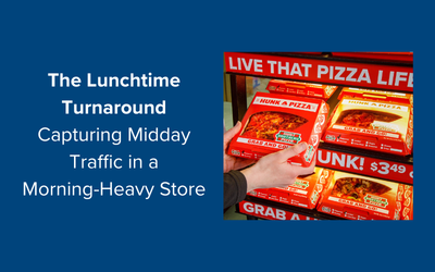 The Lunchtime Turnaround: Capturing Midday Traffic in a Morning-Heavy Store